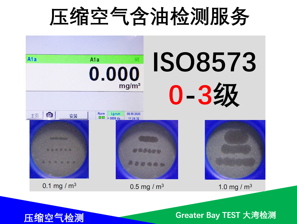 壓縮空氣含油檢測(cè)